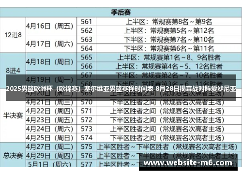 2025男篮欧洲杯（欧锦赛）塞尔维亚男篮赛程时间表 8月28日揭幕战对阵爱沙尼亚